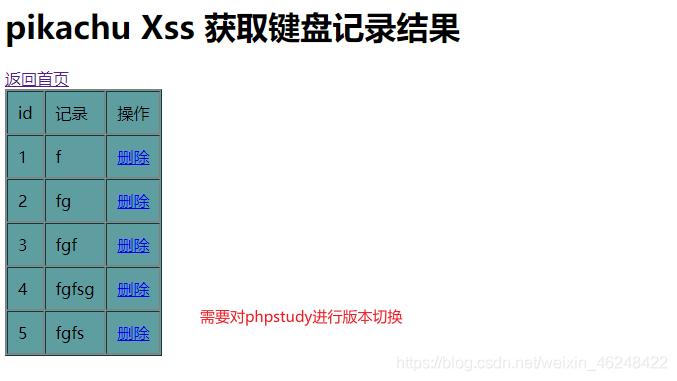 跨站脚本攻击（XSS）：如何保护您的网站（跨站脚本攻击xss危害）-图1