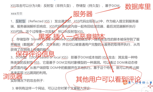 跨站脚本攻击（XSS）：如何保护您的网站（跨站脚本攻击xss危害）-图3