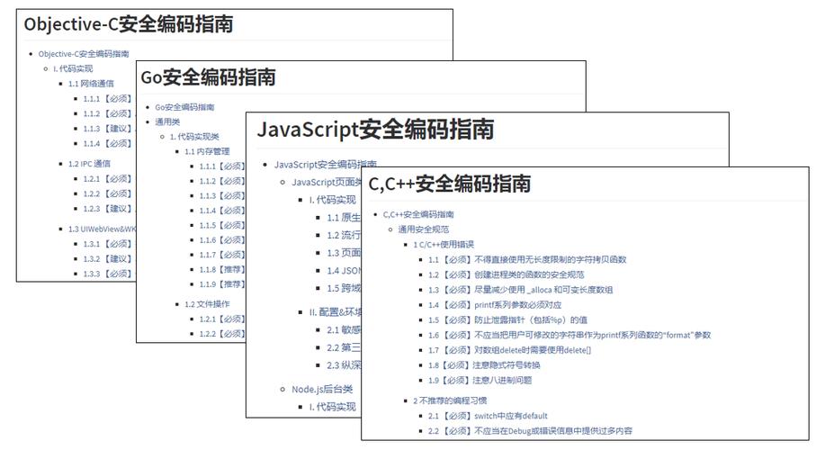 安全编码实践：如何避免常见的Web漏洞？（编程时的安全高度是多少)-图2