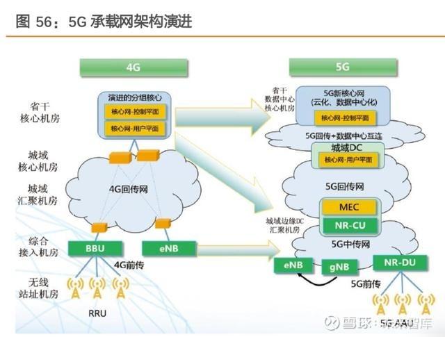 网络安全新趋势：区块链技术的应用和发展。（区块链 网络安全 应用）-图3