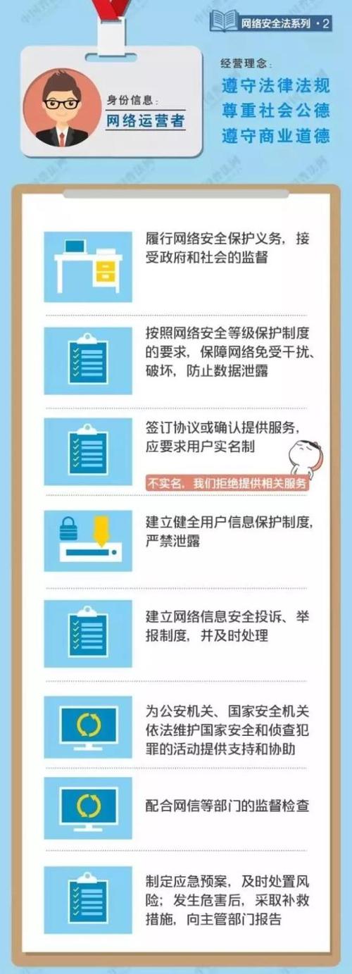 网络安全监测：如何有效保障企业信息安全？（国家有哪些网络安全的法律法规)-图3