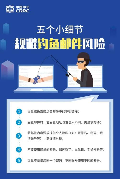 网络钓鱼风险包括什么，网络钓鱼是如何运作的?了解攻击者的策略和技巧-图3