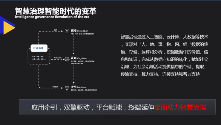 技术方法论：利用AI技术应对网络安全挑战（技术方法论:利用ai技术应对网络安全挑战）-图2