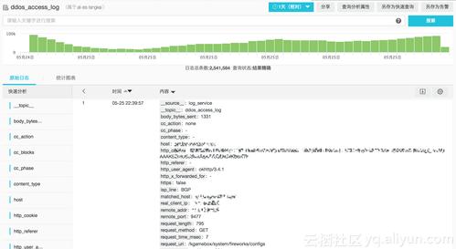 追踪黑客攻击：如何进行网络安全日志分析？（网络查控包括哪些项目)-图2