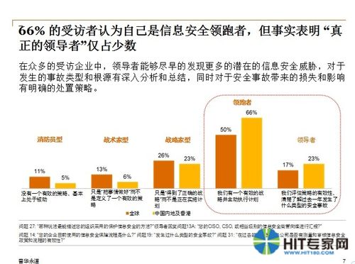 5种常见的社交媒体信息安全漏洞及防范措施（包括数据库和企业内部的网络常见的安全问题有哪些)-图3