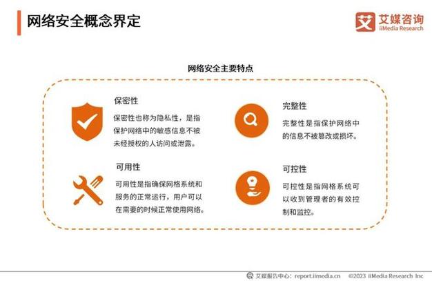 人工智能与网络安全：保护数据隐私的新思路（2023互联网发展现状及未来趋势)-图3