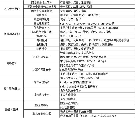 www网址书写规则，如何防止ddos攻击对你的网站造成破坏-图2