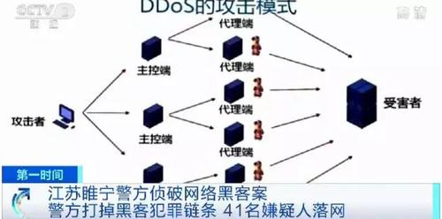 黑客利用社交工程攻击的套路，你必须知道！（黑客利用社交工程攻击的套路,你必须知道什么）-图3