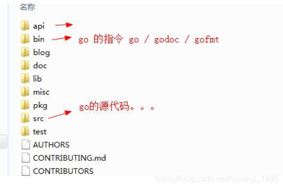 Golang中的优秀包介绍让你的开发更简单（golang一个包内允许有重复的函数吗)-图1