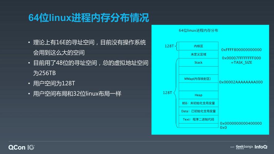 golang压缩时候如何节省内存，golang 内存优化-图1