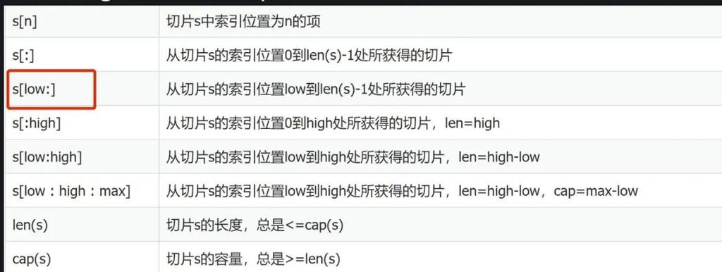 如何使用Golang编写并发代码的实践指南（golang并发编程实战）-图3