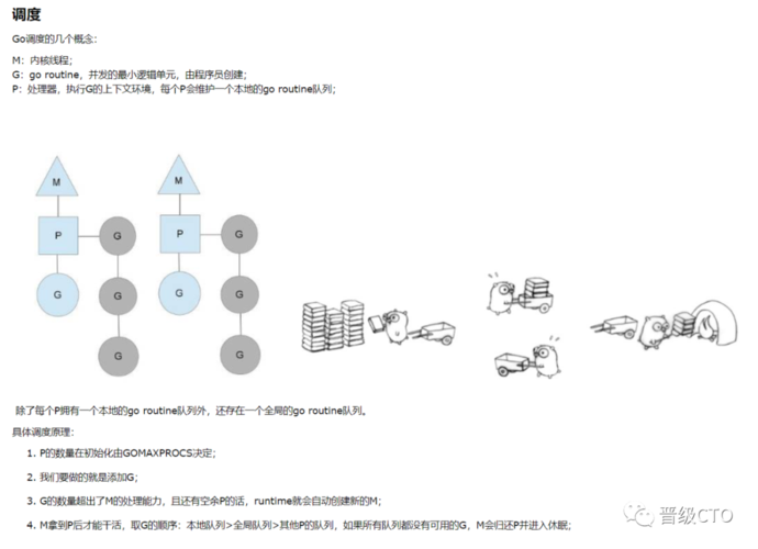 Golang中的协程和Channel的使用（golang 协程）-图3