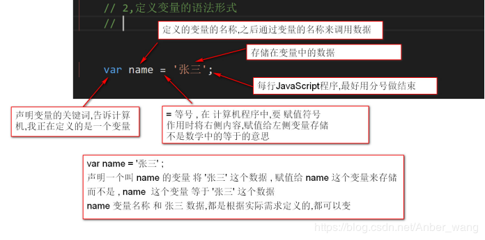 javascript变量名区分大小写吗（javascript变量名称）-图2