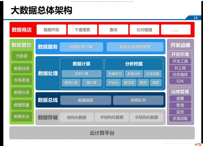 golang gui框架哪个好，golang 大数据分析-图1