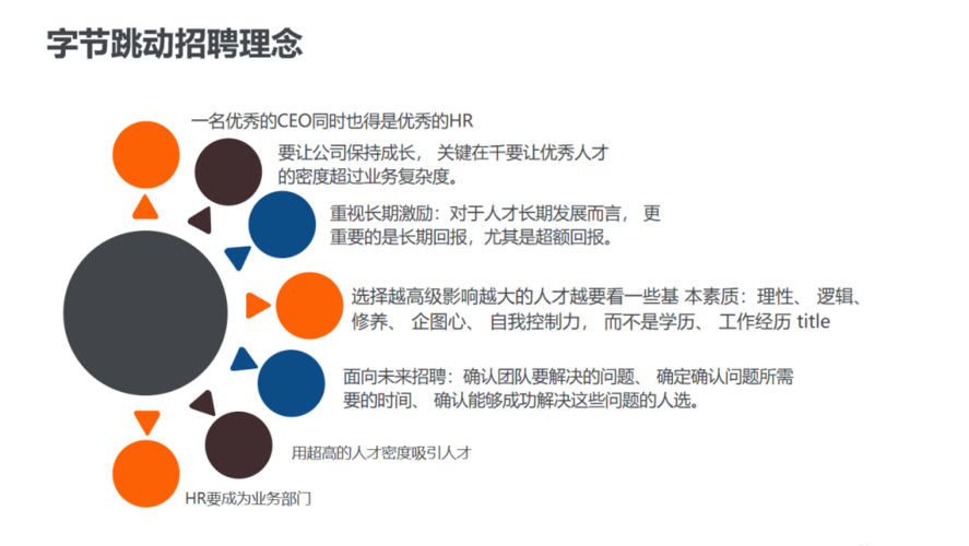 使用Golang实现一个高可用的分布式系统（字节跳动公司招聘要什么条件)-图3