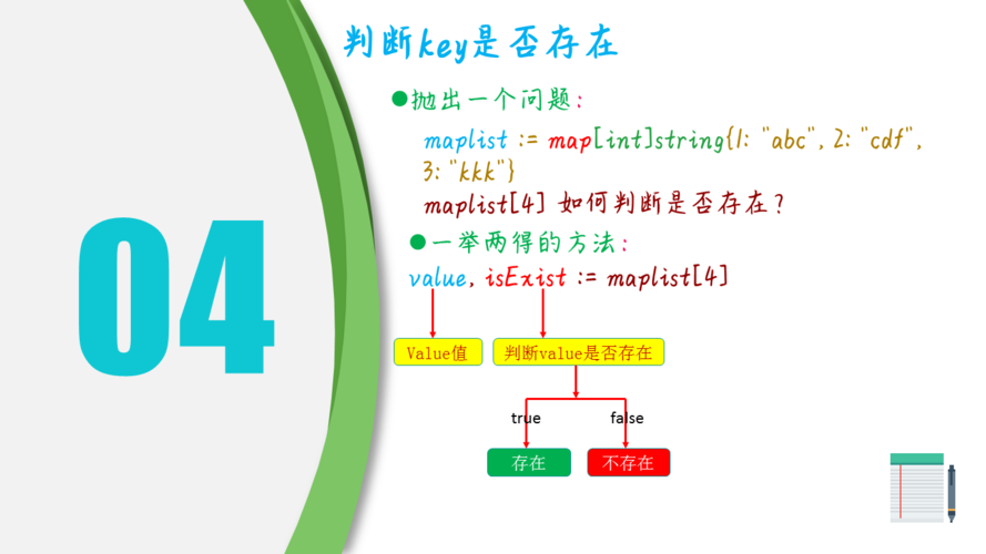 深入浅出Go语言一篇教你快速上手的入门指南（go语言 入门）-图2