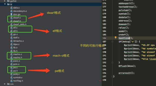 golang压缩时候如何节省内存，golang 优化-图2