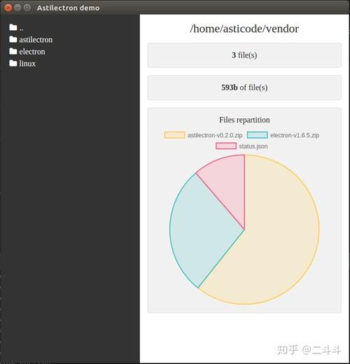 Golang代码优化指南让你的程序跑得更快（golang 优化）-图2