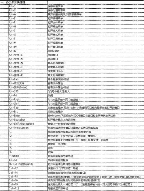 GoLand常用快捷键推荐代码更加高效管理（goland快捷键大全）-图2