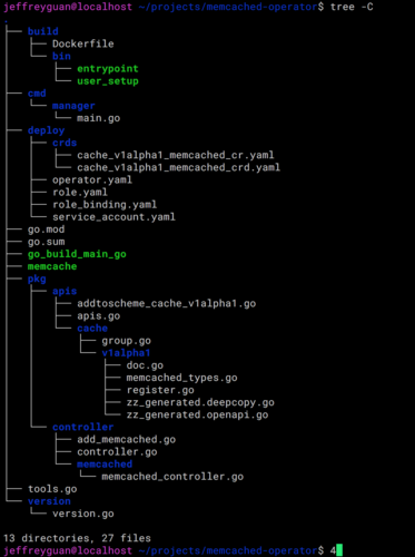 GoLand与Kubernetes集成攻略（go语言前景)-图1