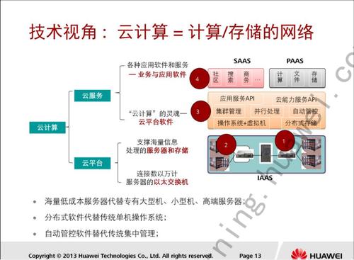 云计算中必须了解的5个详细概念，你知道吗？（云计算中必须了解的5个详细概念，你知道吗？)-图1