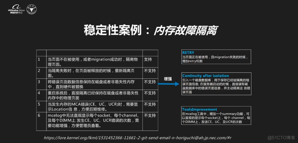 如何保证Linux服务器的安全性和可靠性？（如何保证linux服务器的安全性和可靠性）-图1