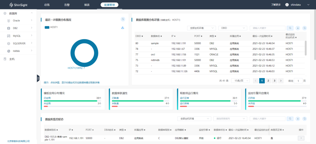 Linux服务器下的系统监控与性能优化指南（linux服务器监控脚本）-图1