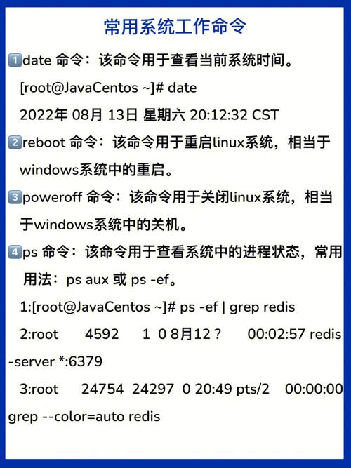 掌握Linux网络命令，轻松解决网络故障！（掌握linux网络命令,轻松解决网络故障问题）-图1