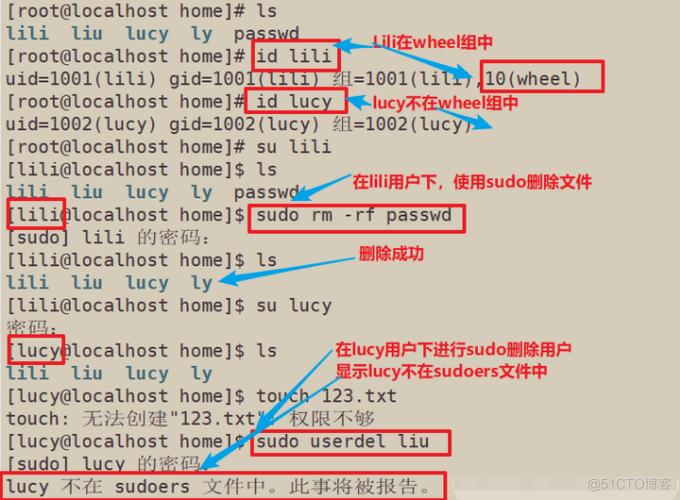 linux系统提供安全功能如何，10个让你的linux服务器更加安全的技巧是什么-图3