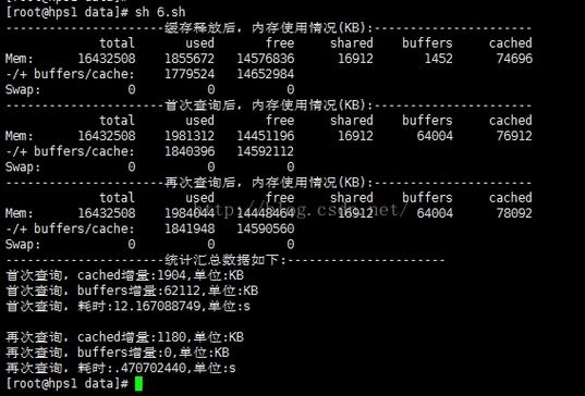 Linux内存管理，如何优化内存使用和释放（linux系统如何清理缓存)-图2