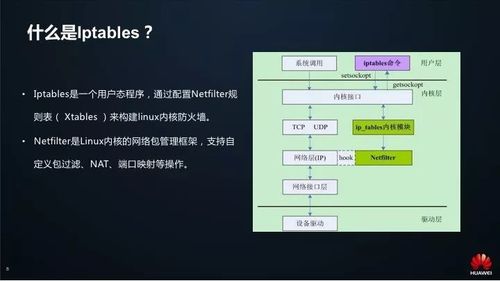 Kubernetes中的服务发现和负载均衡（k8s可视化运维工具能做什么)-图1