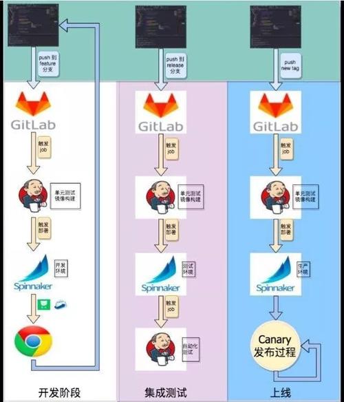 容器镜像技术，让你的应用更轻、更快、更便携（什么叫镜像)-图1