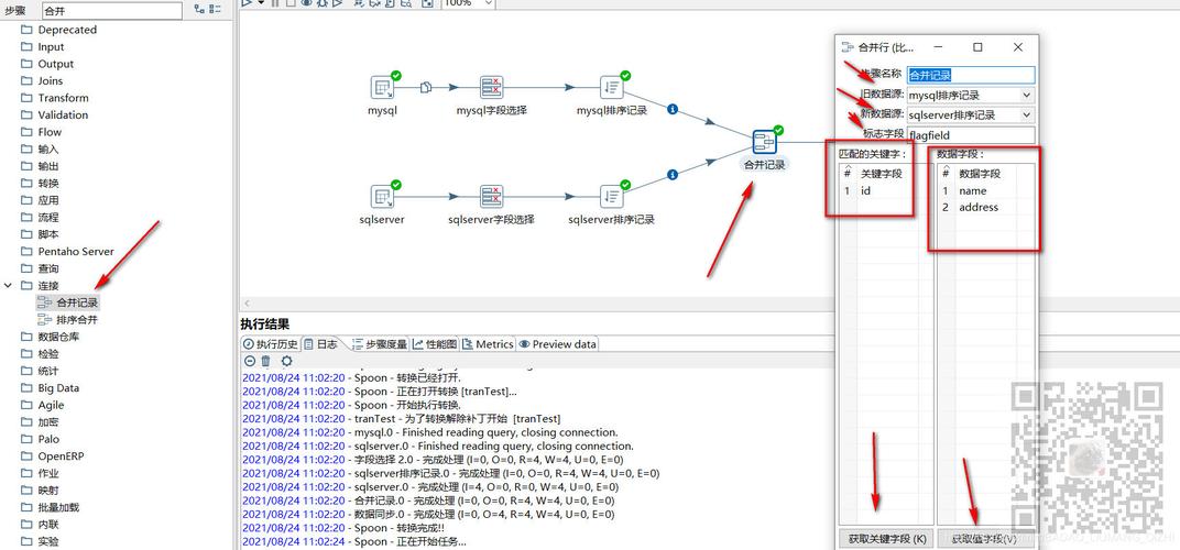 etl数据抽取工具有哪些，chef自动化部署-图2