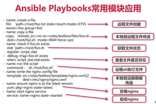 有jenkins为啥还要用ansible，ansible 自动部署-图1