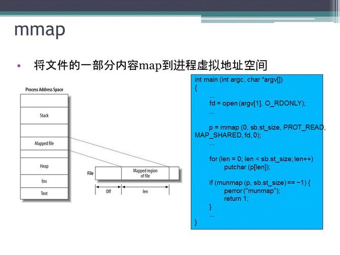 如何在Linux系统中进行内存管理和优化？（如何在linux系统中进行内存管理和优化设置）-图3