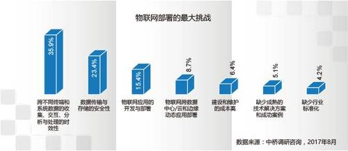 从云计算到边缘计算，探索智能时代的技术趋势（从云计算到边缘计算,探索智能时代的技术趋势）-图3