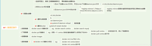 如何通过Docker轻松管理Linux容器（linux怎么查看容器的镜像)-图1