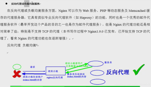 如何使用Nginx优化你的Web服务器性能（如何使用nginx优化你的web服务器性能状态）-图2