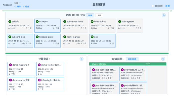 picgo使用教程，基于kubernetes的微服务-图2