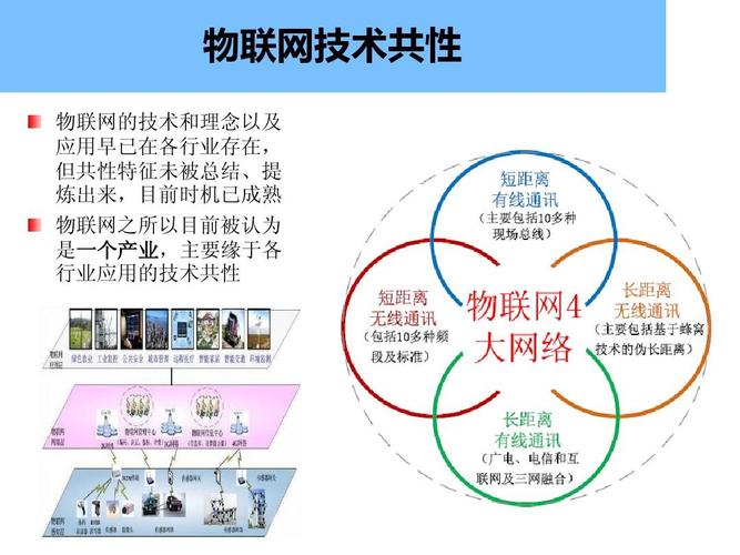 云计算与物联网的定义与背景，云计算与物联网的结合方式有哪些-图1