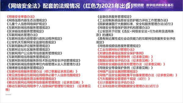 国家数据安全知识百问内容，云计算与数据安全如何保障你的数据不被泄露-图2