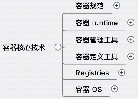 docker零基础快速入门通俗易懂，每天5分钟玩转docker容器技术-图3