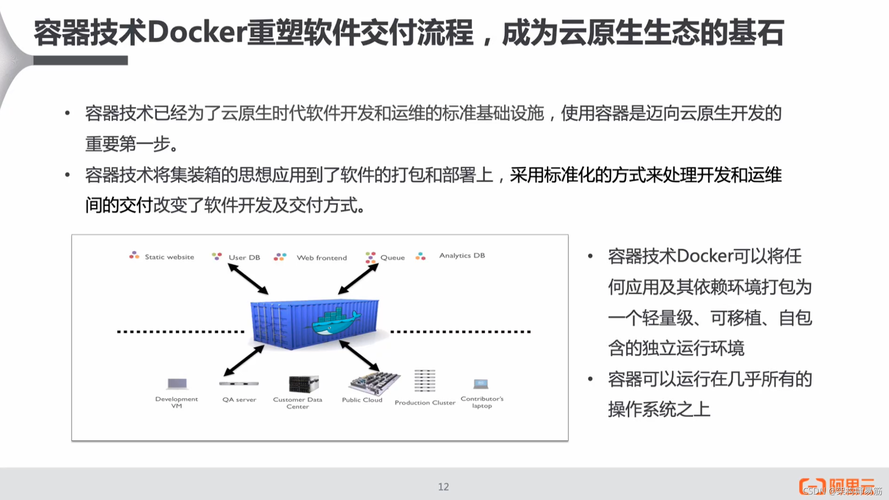 云计算中的容器技术Docker及其基础知识（docker教程)-图3