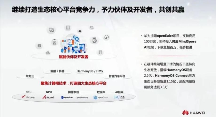 女性华为手机华为是一家全球领先的信息和通信技术（ICT）解决方案提供商，致力于为全球各地的电信运营商、企业和消费者提供竞争力的ICT解决方案和服务。在手机领域，华为已经成为了全球最大的智能手机品牌之一，其产品在全球范围内广受欢迎。特别是华为的女性手机，凭借其独特的设计、出色的性能和丰富的功能，成为了女性消费者的最爱。-图2