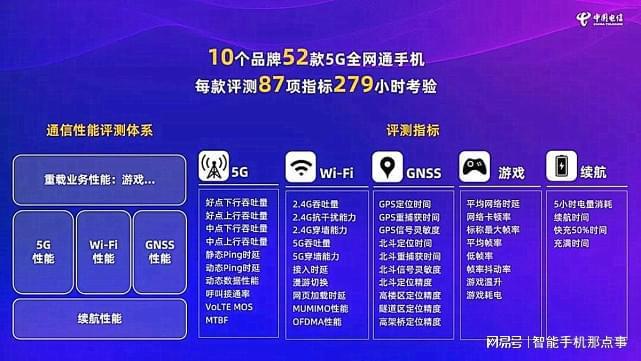 华为和ov华为和OPPO（简称OV）都是中国知名的科技企业，分别在通信设备、智能手机等领域取得了显著的成绩。本文将对华为和OV进行详细的介绍，包括它们的发展历程、产品线、市场表现等方面的内容。-图2