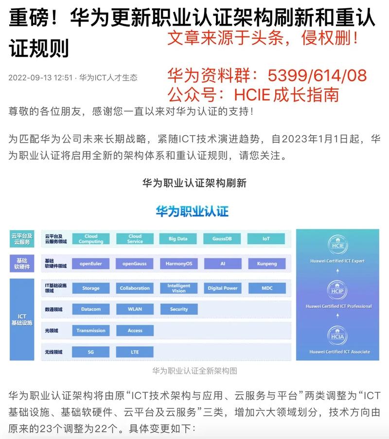 华为贴牌机华为贴牌机，顾名思义，就是由华为公司提供技术支持和售后服务，但由其他厂商生产的手机。这种模式在全球范围内非常常见，尤其是在智能手机行业。华为贴牌机的出现，不仅丰富了市场的产品种类，还为消费者提供了更多的选择。-图3