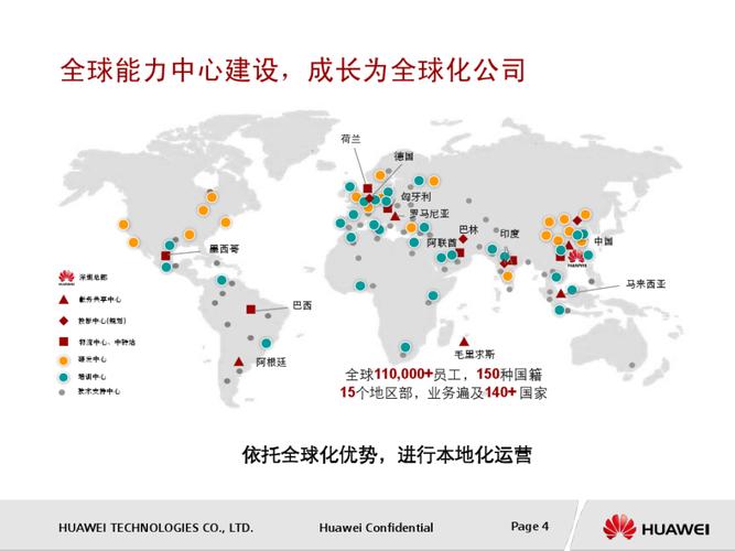 华为 越南华为是一家全球领先的信息和通信技术（ICT）解决方案提供商，其业务遍布全球170多个国家和地区。在越南，华为已经建立了广泛的业务网络，为当地用户提供了包括移动通信、固定宽带、企业业务、消费者业务等在内的全方位ICT解决方案。-图3