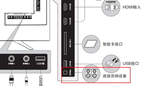 华为接功放华为接功放是一种音频设备，主要用于将音频信号进行放大处理，以便于驱动扬声器等输出设备。在家庭影院、音响系统、KTV等场所中，接功放是非常重要的一个环节。本文将对华为接功放进行详细的介绍，包括其功能、特点、使用方法等方面的内容。-图1