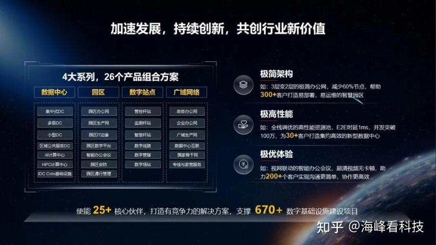 华为后允许台运行华为是一家全球领先的信息和通信技术（ICT）解决方案提供商，其产品和服务已经应用于超过170个国家和地区，服务全球的三分之一的人口。华为在全球范围内拥有大量的研发机构，每年投入大量的资金用于研发，以保持其在ICT领域的领先地位。-图3