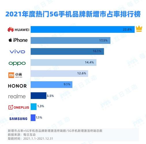 华为GXI华为GXI（Global eXchange Infrastructure）是华为公司推出的一款全球性的网络交换基础设施产品，旨在为企业和运营商提供高效、可靠、安全的全球网络连接解决方案。华为GXI产品家族包括了多种类型的交换机、路由器、安全设备等，涵盖了数据中心、企业网络、运营商网络等多个领域，满足了不同场景下的网络需求。-图2